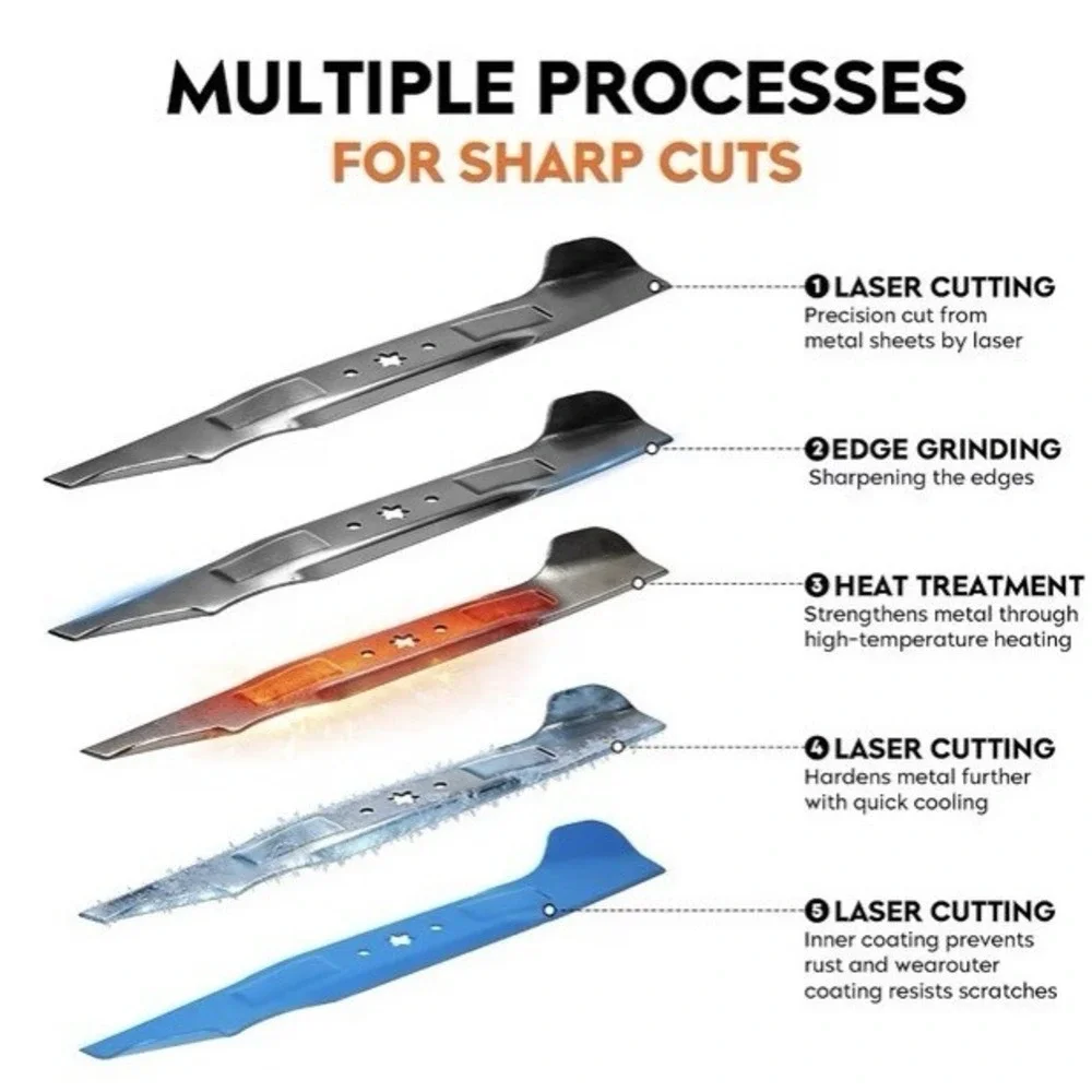 2PK 942-0741A Mulching Blades for Troy Bilt 21 inch Deck Mower